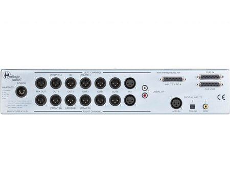Heritage Audio RAM System 5000 – kontroler monitorów 5.1
