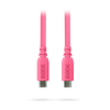 Rode SC17 Pink – kabel USB-C do USB-C
