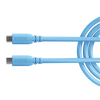 Rode SC27 Blue – kabel USB-C SuperSpeed