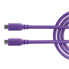 RODE SC27 Purple – kabel USB-C