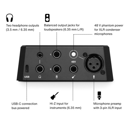 LEWITT CONNECT 2 – interfejs audio USB-C
